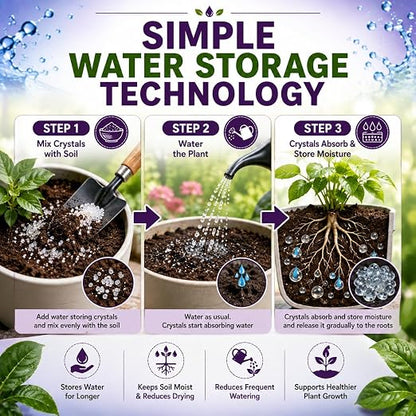 Water Storing Crystals for Plants