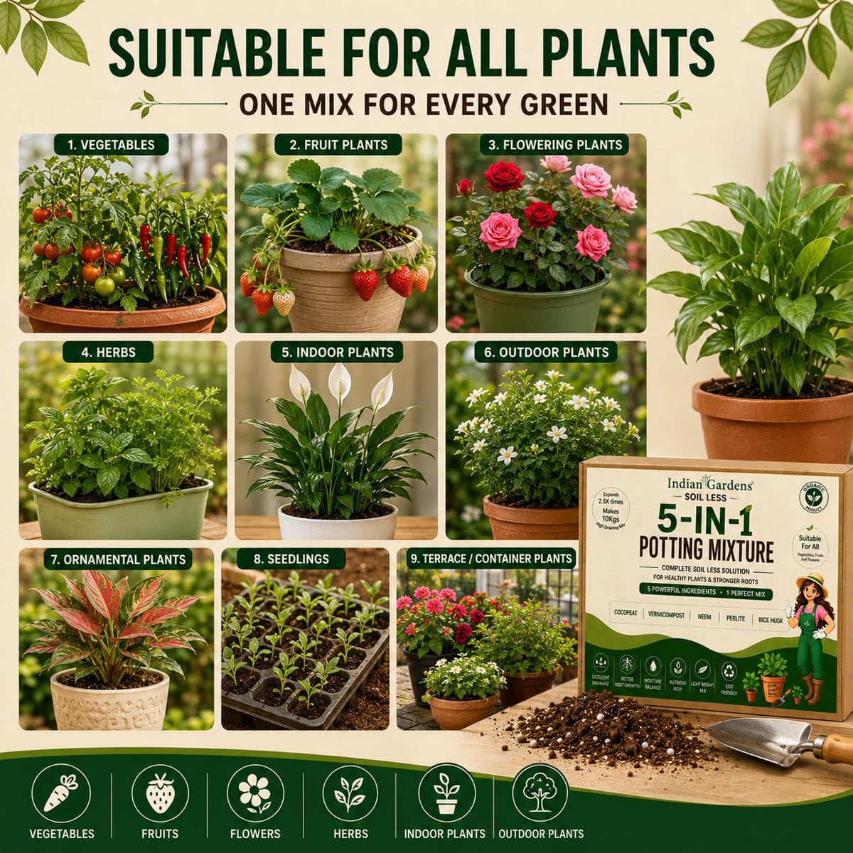 5-in-1 Soil Less Potting Mixture