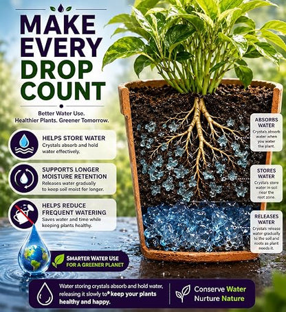 Water Storing Crystals for Plants