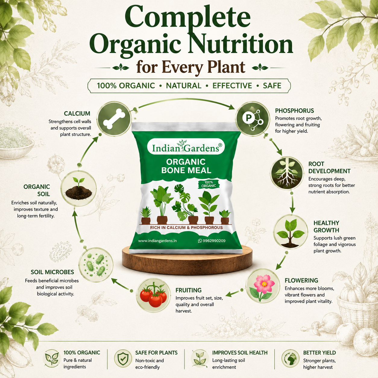 Bone Meal Powder 100% Organic Plant fertilizer | Rich in Calcium and Phosphorus | Plant Fertilizer | Home Gardening