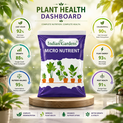 Micro Nutrient Fertilizer | Soil Applicant | Premium Essential Plant Food | Home Gardens for All Plants